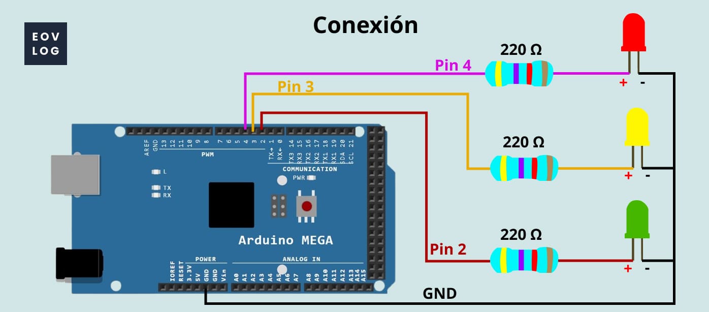 Diagrama electronico semaforo para principiante con arduino