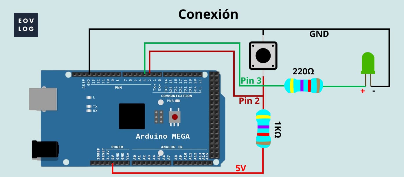 Diagrama electronico encender un led con un pulsador en arduino