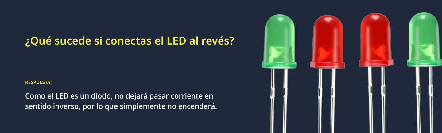 Diodo Emisor de Luz