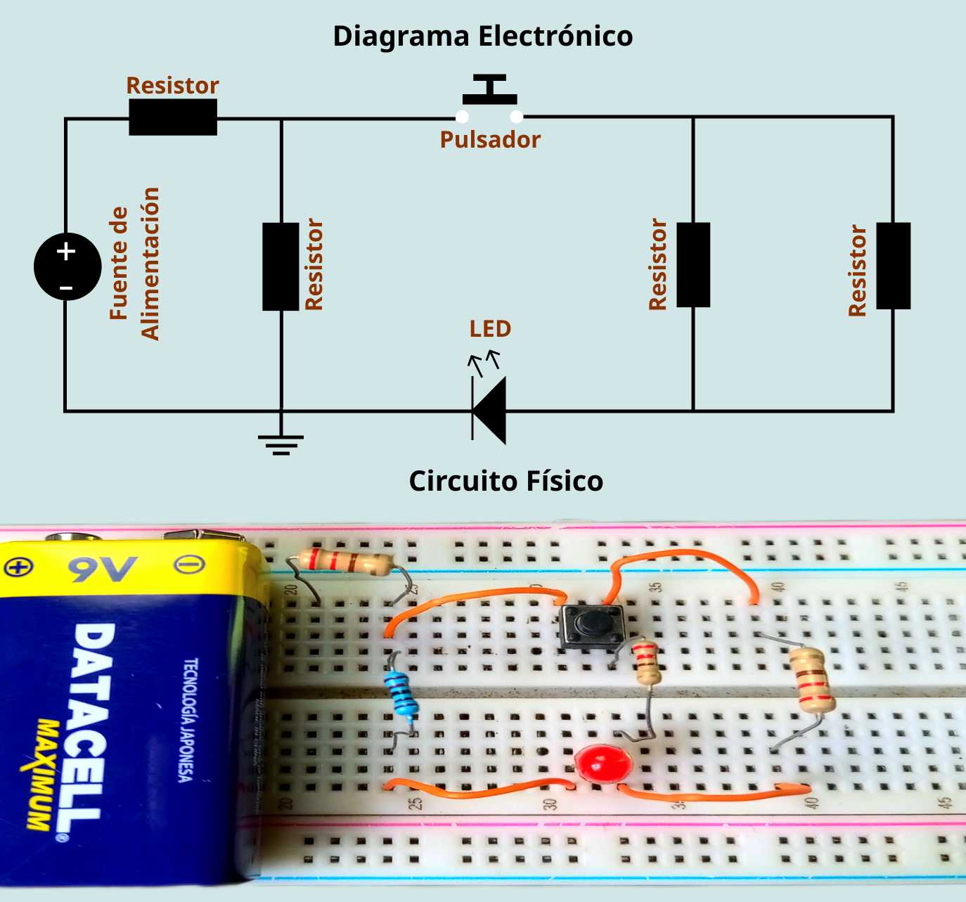 Diagrama electrónico vs circuito físico