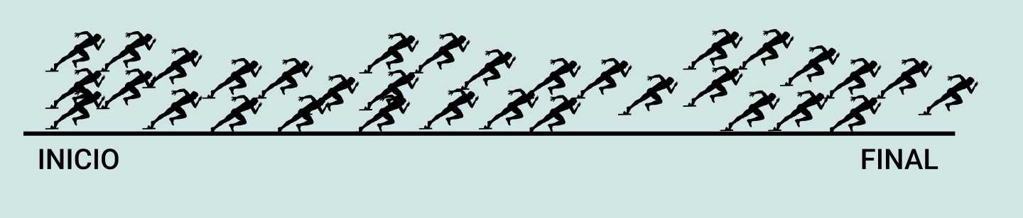 La carrera de los electrones