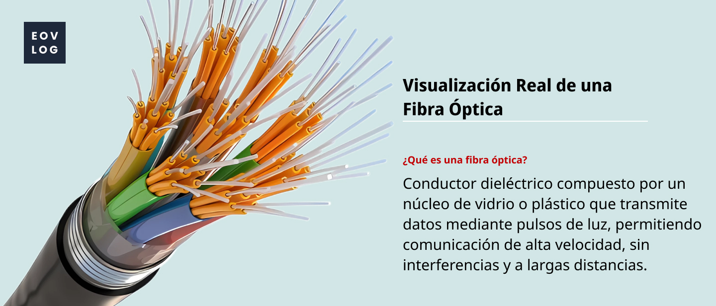 Fibra óptica en la vida real