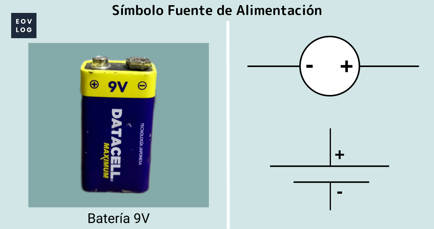 Símbolo electrónico fuente de alimentación