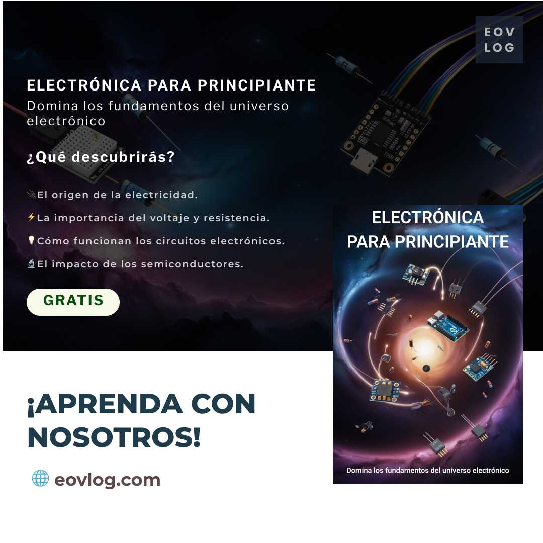 Biblioteca digital eovlog