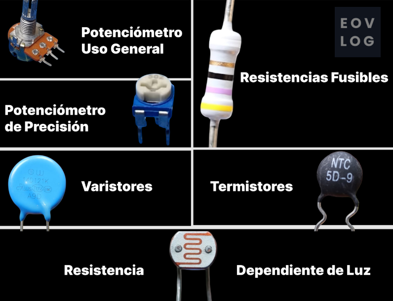 tipos de resistencias variables en la electrónica